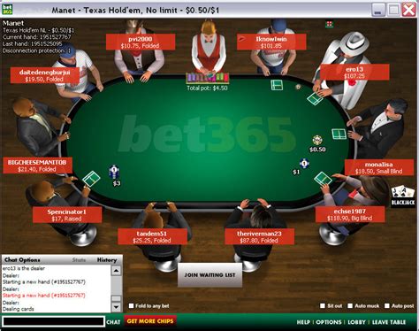 Najbolji Poker Sajtovi – Najpouzdaniji online poker .